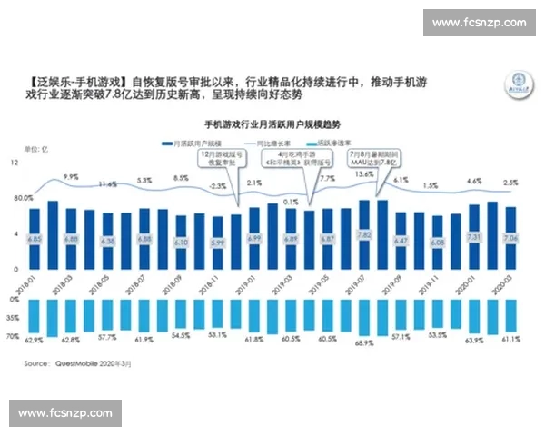 亚洲vs欧美科技创新与消费趋势碰撞下的新商业格局观察