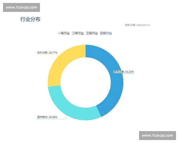 华夏幸福迎战北京国安焦点对决升级谁能在攻防博弈中抢占关键先机